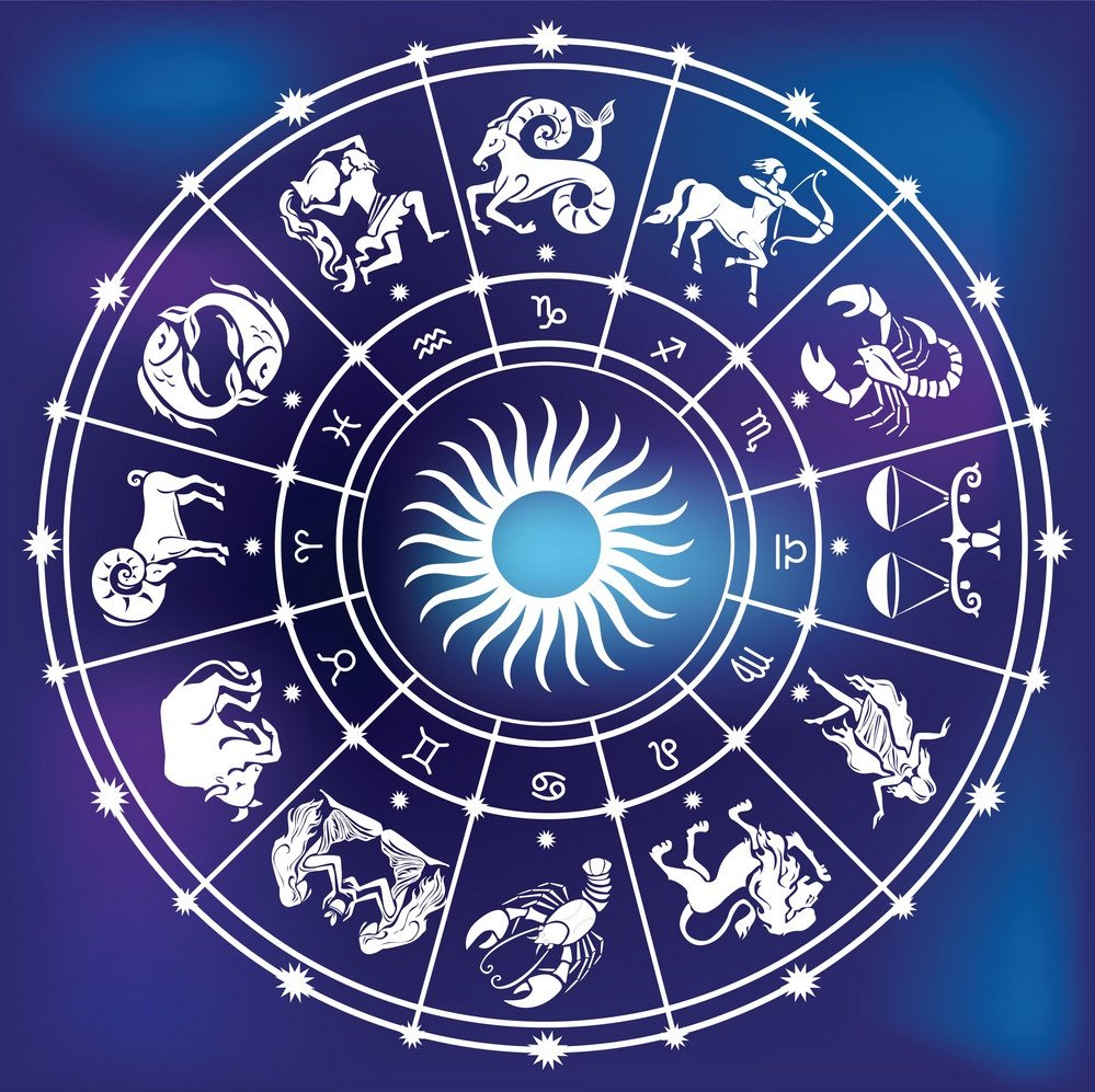 Celebrity Chart Analysis — Discover Famous Kundli Secrets